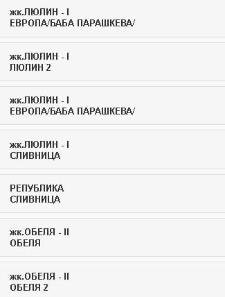 Много лоша новина! Хиляди софиянци останаха на тъмно и студено заради авария (СПИСЪК НА КВАРТАЛИТЕ)