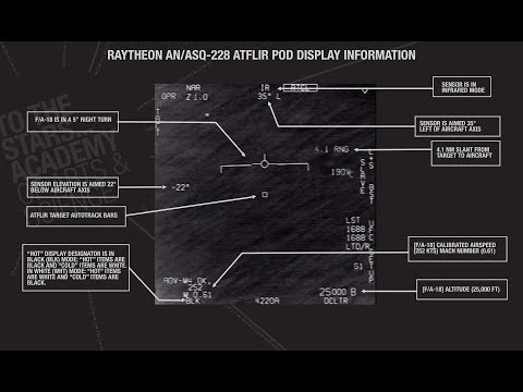 Американски изтребител F/A-18 Hornet прихвана овално НЛО! (ВИДЕО)