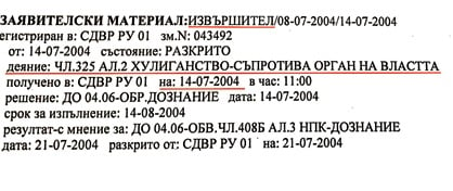 За първи път: Документът за регистрацията за хулиганство на жената на председателя на ВКС (СНИМКИ)