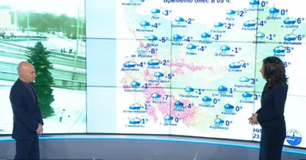 Анастасия Стойчева от НИМХ към БАН обяви поредна аномалия, тепературите удрят 20 градуса съвсем скоро! (СНИМКИ)