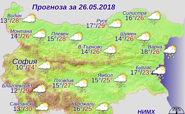 Синоптиците попариха всички с прогнозата си за съботния ден