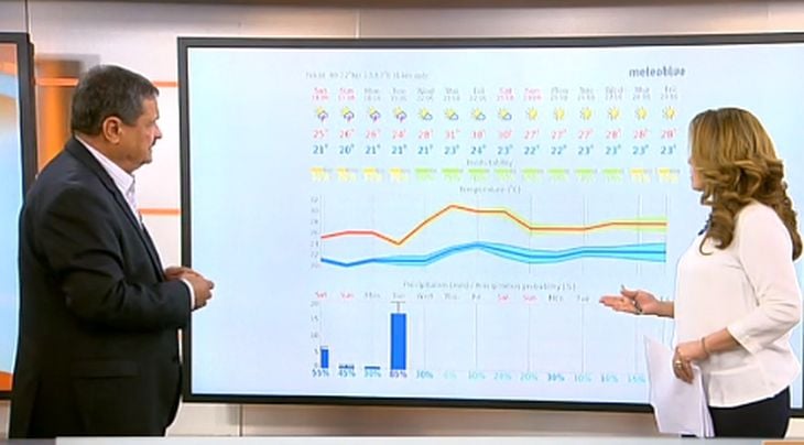 Климатологът Георги Рачев със страховита прогноза, посочи кога може да ни удари брутална градушка, като тази през 2014 г.! 