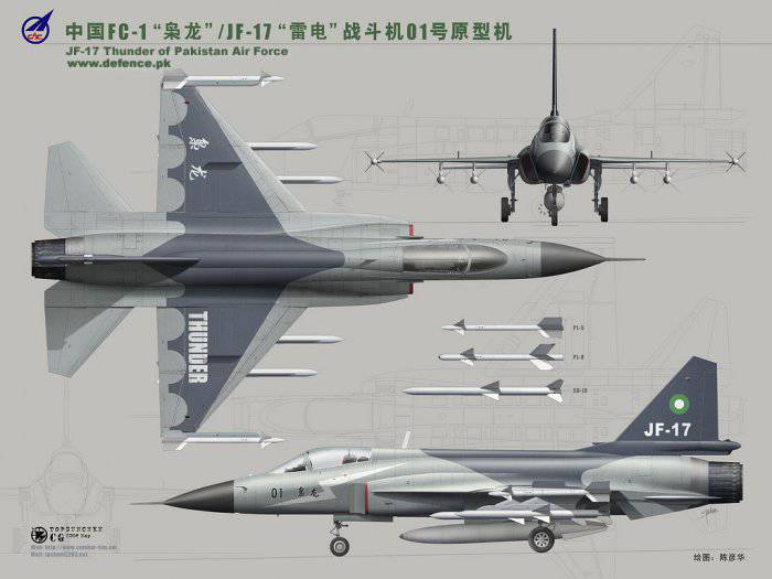 Как Китай, Пакистан и САЩ заедно разработили изтребителя JF-17 