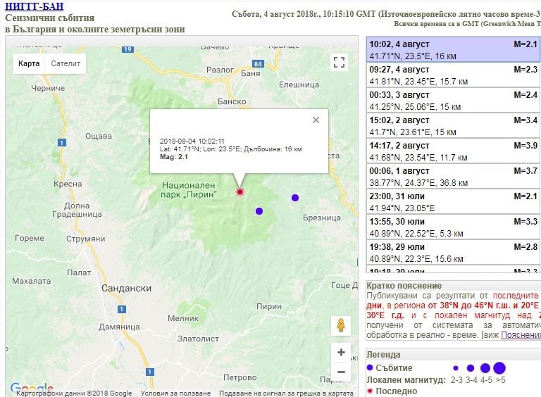 Земята под България не спира да се тресе: Нови земетресения люшнаха Благоевградско (СНИМКИ)