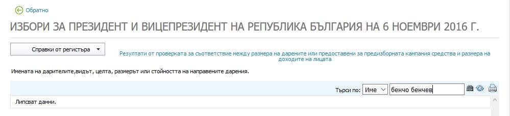 Десислава Атанасова попиля социалистите заради Бенчо Бенчев: Лъжата явно е като СПИН за БСП! (СНИМКИ)