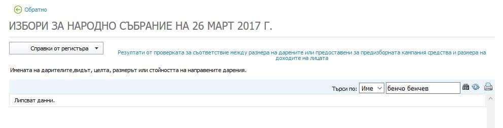 Десислава Атанасова попиля социалистите заради Бенчо Бенчев: Лъжата явно е като СПИН за БСП! (СНИМКИ)