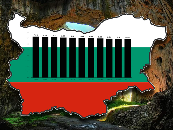 Шокираща статистика сочи: България губи по един областен град годишно