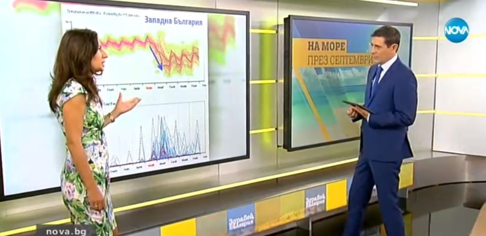 Синоптикът Анастасия Стойчева показа ГРАФИКИ и обяви кога свършва лятото! (ВИДЕО)