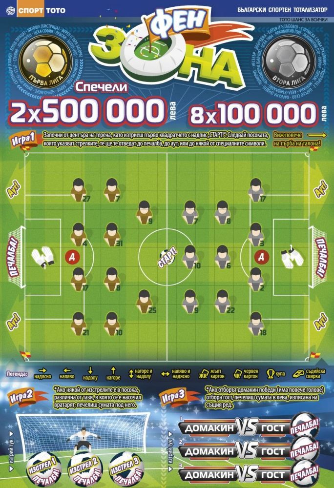 Печалби за милиони очакват футболните запалянковци в новата моментна лотарийна игра на Спорт тото - „Фен зона“