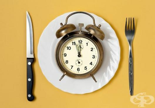 Това са идеалните часове за закуска и вечеря, ако ги спазвате, ще отслабнете двойно!
