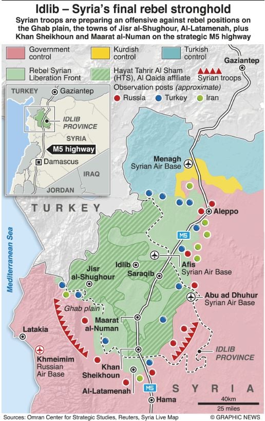 Войната наближава: Дамаск готви мощна офанзива в Идлиб (ИНФОГРАФИКИ)
