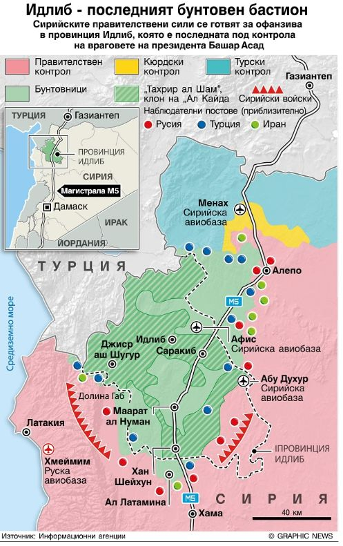 Войната наближава: Дамаск готви мощна офанзива в Идлиб (ИНФОГРАФИКИ)