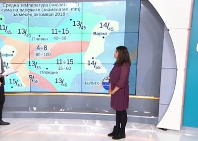 Синоптичката Евгения Егова обясни колко студен ще бъде октомври и да се надяваме ли на "циганско лято"!