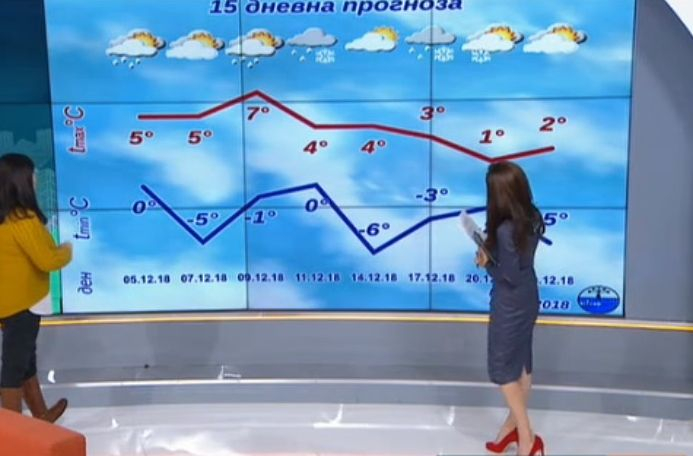 Синоптичката Евгения Егова обяви прогнозата за времето на Коледа и Нова година