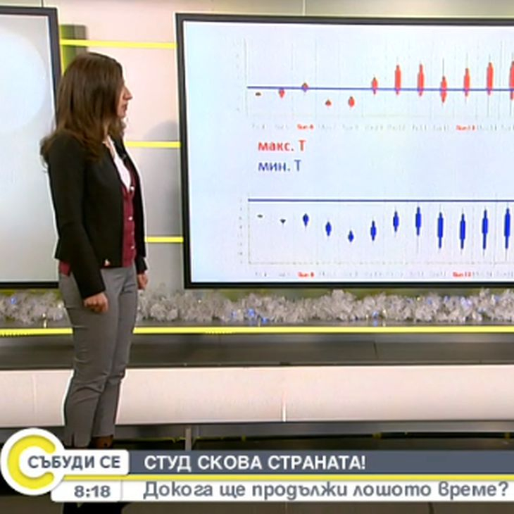 Синоптикът Анастасия Стойчева обяви две големи застудявания този месец и къде ще трупа сняг утре (СНИМКИ)