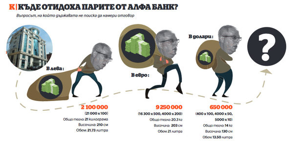 Жажда за власт! Николай Банев винаги е унижавал малкия Банев – Борис Бояджиев. Войната на приватизаторите от ДС!