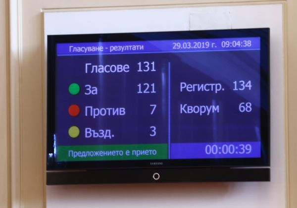 Гласувано: Цветанов вече не е депутат (СНИМКИ)