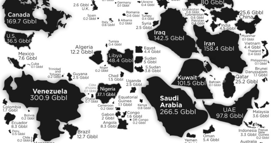 Държавите с най-големи залежи на петрол в света