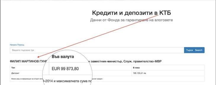 Oгромен скандал! Двамата автори на “Апартаментгейт” с мезонети за над 600 бона в София (СНИМКИ/ДОКУМЕНТИ)