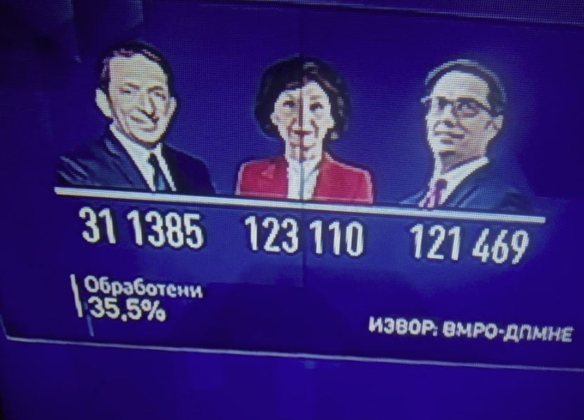 Кандидатът на ВМРО-ДПМНЕ води убедително на изборите в Северна Македония