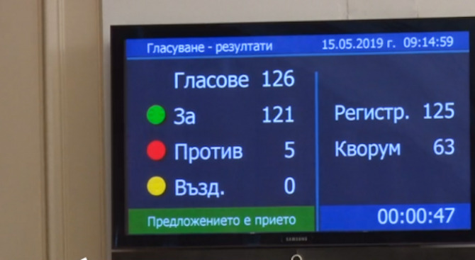 Парламентът прие оставката на Порожанов, вече има нов министър на земеделието (СНИМКИ) 
