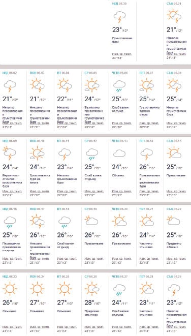 Синоптикът Петър Янков с още подробности за лошото време през юни (ПРОГНОЗА ПО ДНИ)