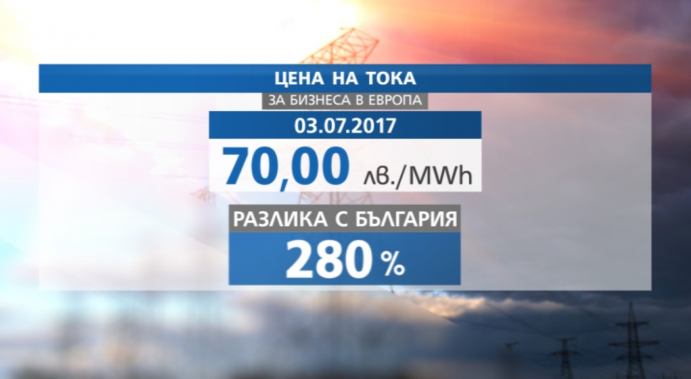 Големи български предприятия намалиха производството си наполовина