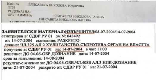 Прогнозата на БЛИЦ се сбъдна! Скандално решение: Жената на Лозан Панов лапа 30 000 лева