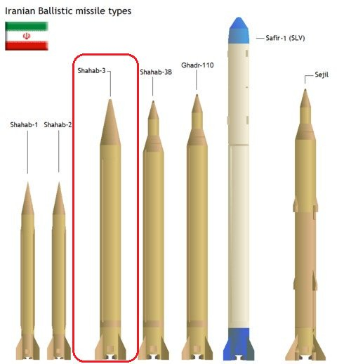 Иран тества балистичната ракета  Shahab-3 СНИМКИ