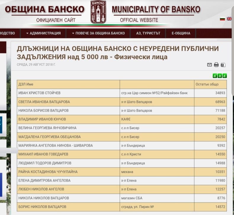 Протестърът Никола Вапцаров е обвързан с Георги Кадиев. Всичко води към Цветан Василев