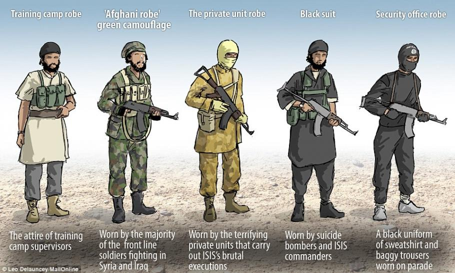 Паника в Гърция и Европа заради избягали джихадисти от ИДИЛ
