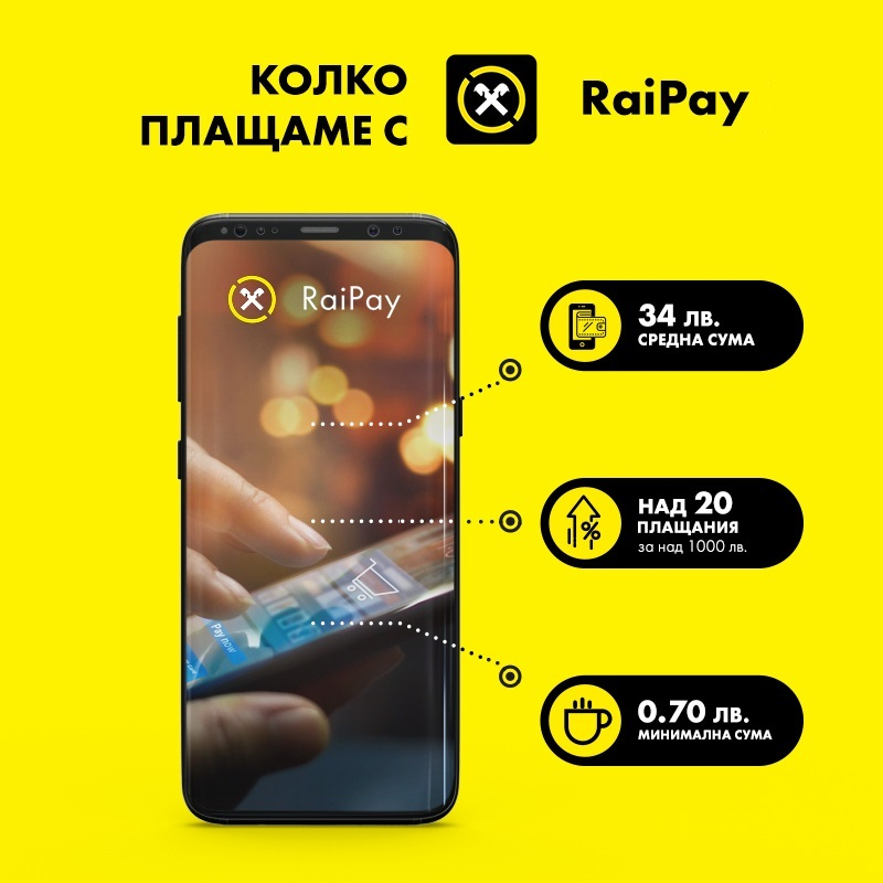 Плащания на 6 континента с дигиталния портфейл RaiPay