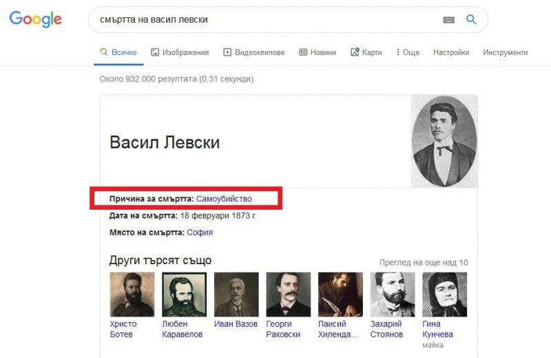 Google сътвори страшна гавра със смъртта на Васил Левски