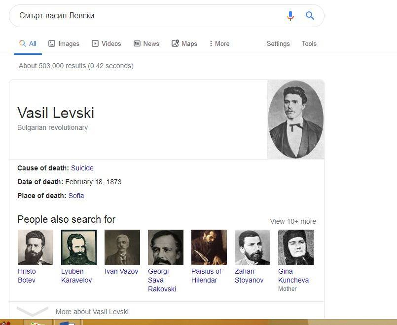 Google сътвори страшна гавра със смъртта на Васил Левски