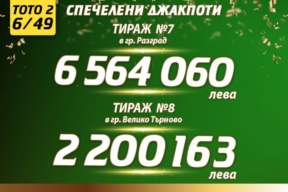 Само за седмица двама българи забогатяха с над 8,7 млн. лв. от тотото