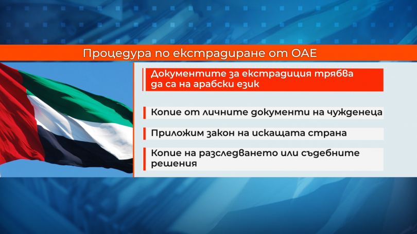 Проясни се цялата сложна процедура по екстрадицията на Божков от ОАЕ