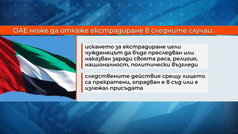 Проясни се цялата сложна процедура по екстрадицията на Божков от ОАЕ