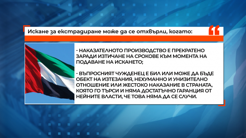 Проясни се цялата сложна процедура по екстрадицията на Божков от ОАЕ