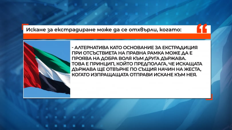 Проясни се цялата сложна процедура по екстрадицията на Божков от ОАЕ