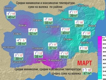 Синоптикът Петър Янков обяви много мрачна прогноза за март ТАБЛИЦИ