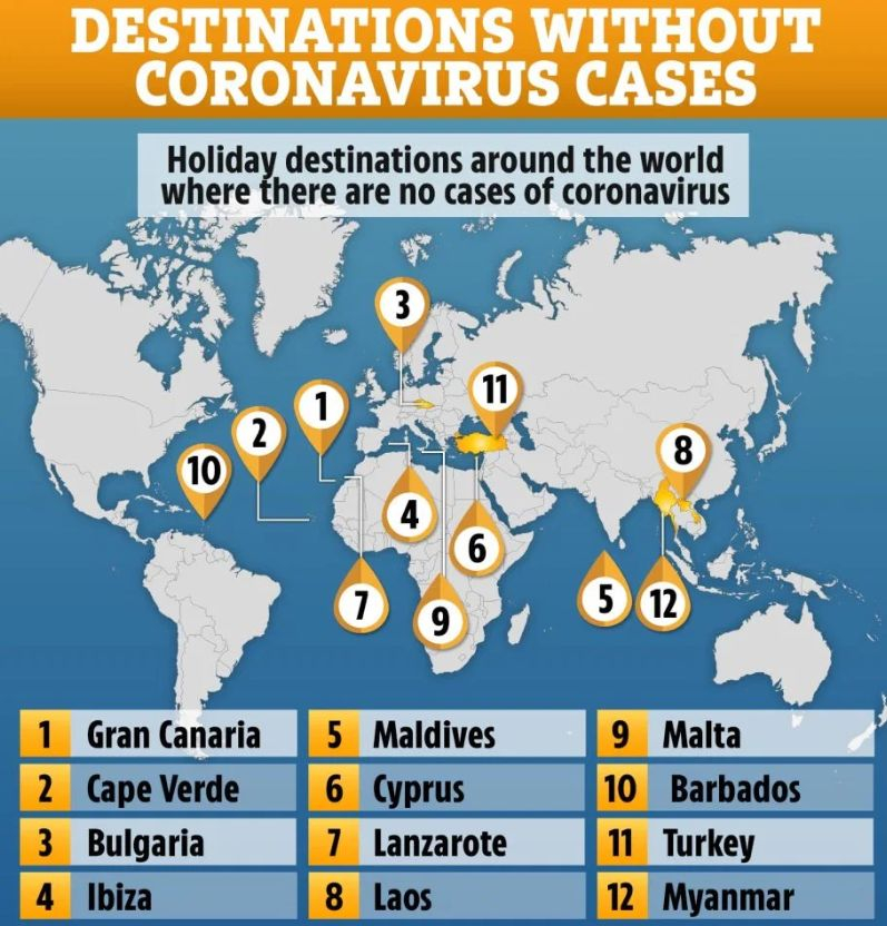The Sun с чуден анализ за България и коронавируса