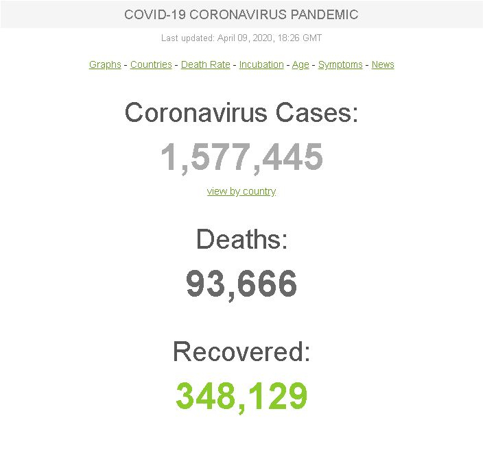 Преди минути се появиха едни от най-страшните данни за коронавируса ГРАФИКИ