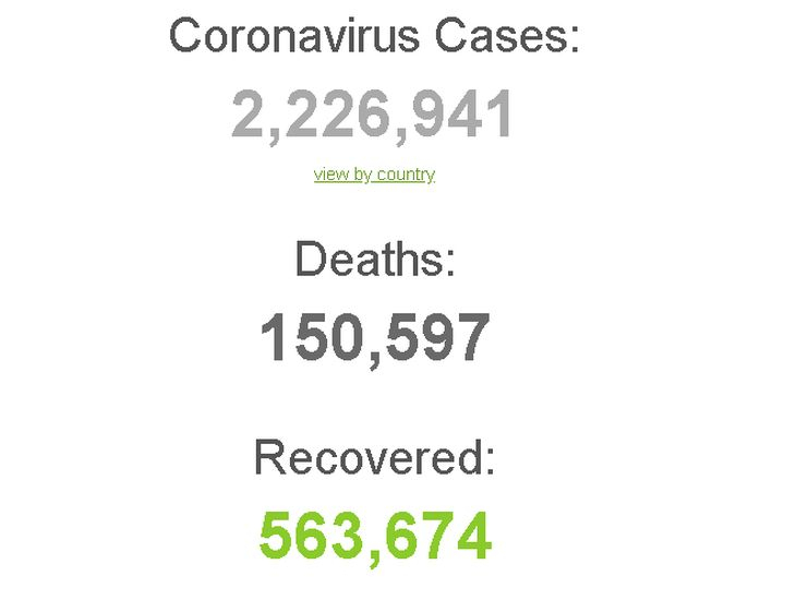 COVID-19 с нов черен рекорд по смърт в 19:30 часа на 17 април ГРАФИКА 