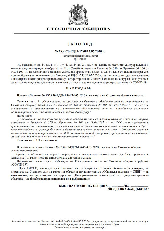 Фандъкова със спешна ЗАПОВЕД в първия ден от извънредната епидемична обстановка