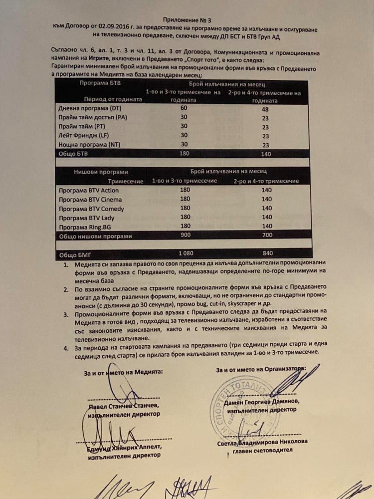 ДОКУМЕНТИТЕ ПРОГОВАРЯТ! BTV нагълта 8 милиона лева за 3 години след скандален договор с тотото! Фирми на Божков се облагодетелстват