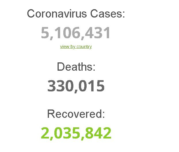 Най-нови страшни данни за пандемията от COVID-19