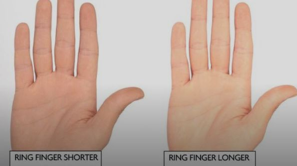 Учени сензационно: Дългият безимен пръст пази от COVID-19
