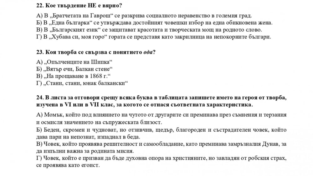 Ето ги верните отговори на изпита по БЕЛ след 7 клас