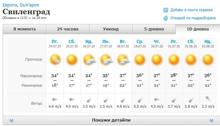 Адска жега връхлита България до дни - живакът скача до 40 градуса, ето къде