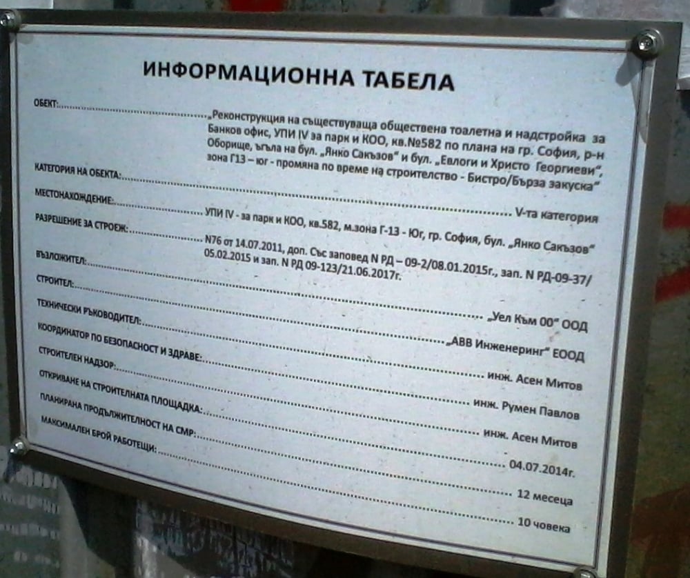 Гърми скандал! Кмет на „Да, България!“ бетонира и ударно застроява парк „Заимов“ в София